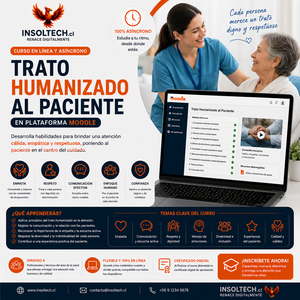 Trato Humanizado al Paciente