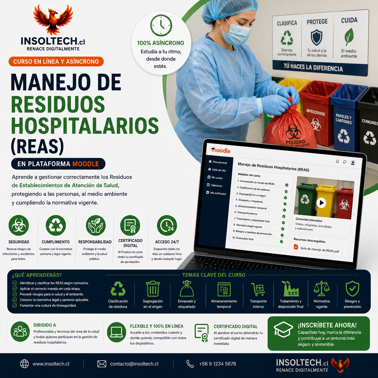 Manejo de Residuos Hospitalarios (REAS)