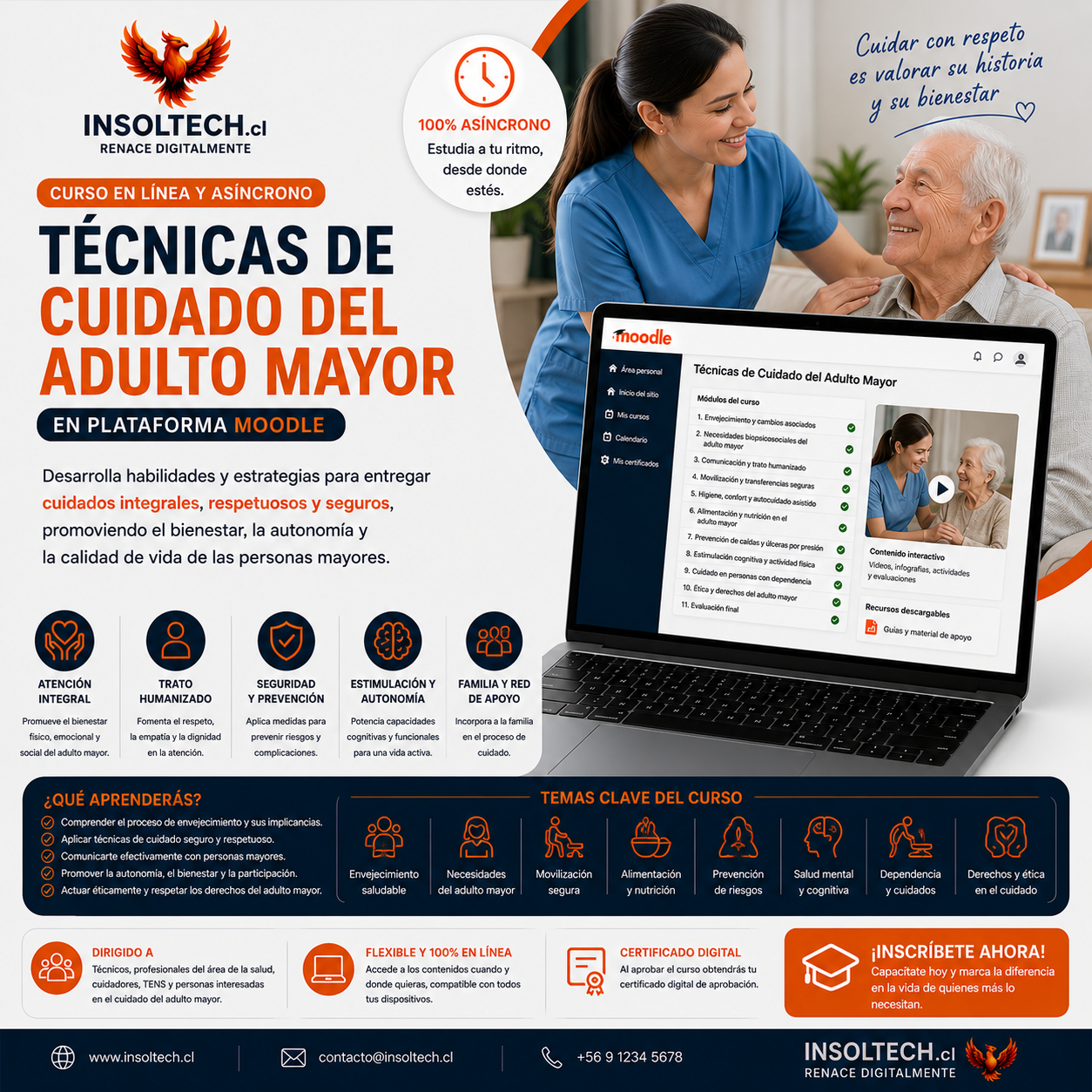 Técnicas de Cuidado del Adulto Mayor