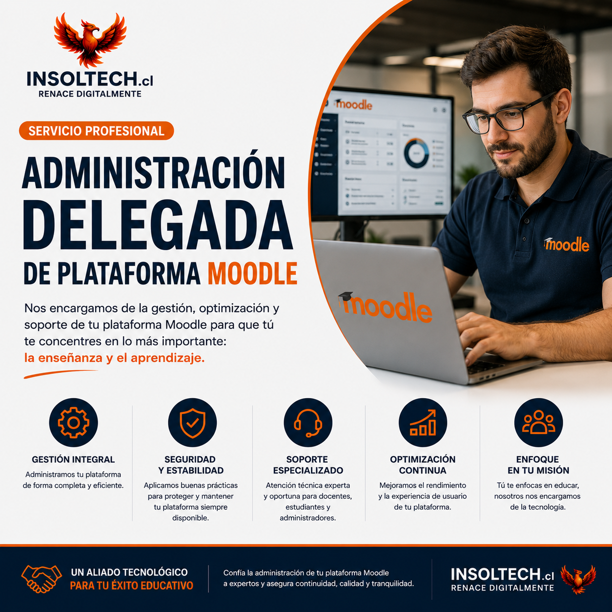 Administración Delegada de Plataforma Moodle (plan mensual)