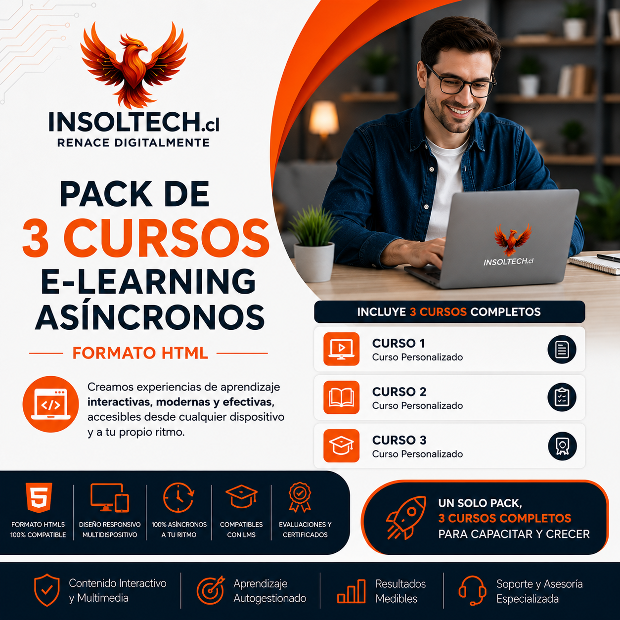 Pack de 3 cursos para otec