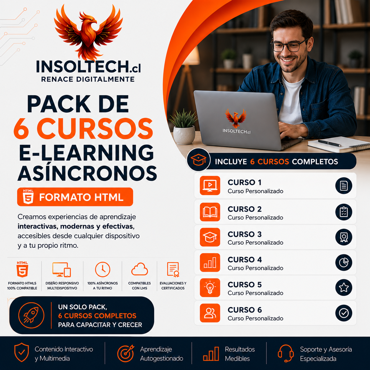 Pack de 6 Cursos