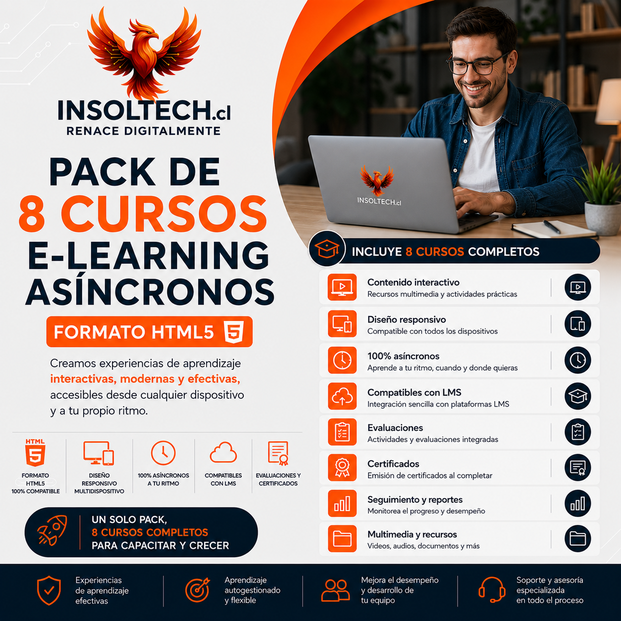 Pack de 8 Cursos E-Learning